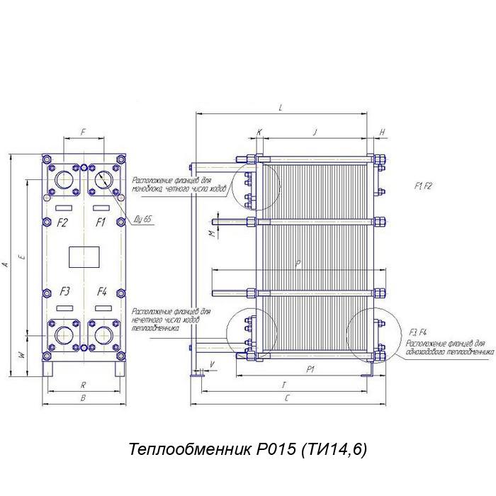 Пластинчатый теплообменник чертеж dwg