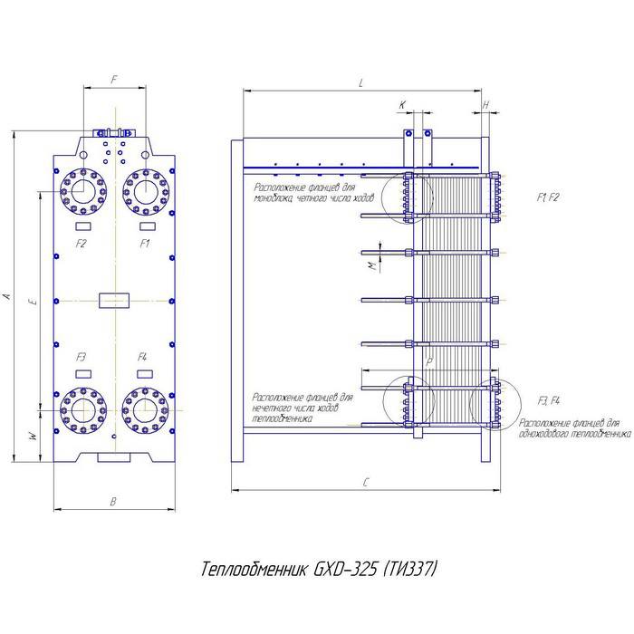 Пластинчатый теплообменник сборочный чертеж